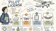 how to get a pilot license