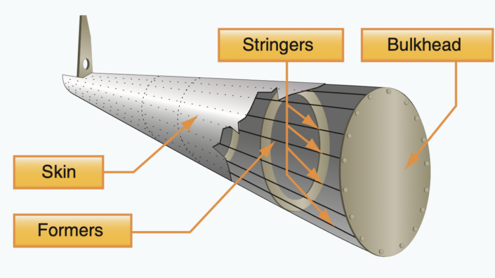Aircraft bulkhead inside a fuselage cutaway showing pressure sealing, structural partitions, and load support